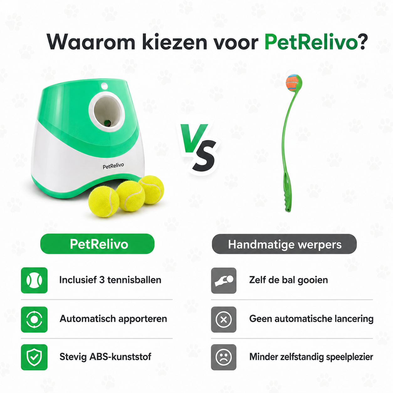 PetRelivo Automatische Ballenwerper voor Honden met 3 Gratis Mini Tennisballen