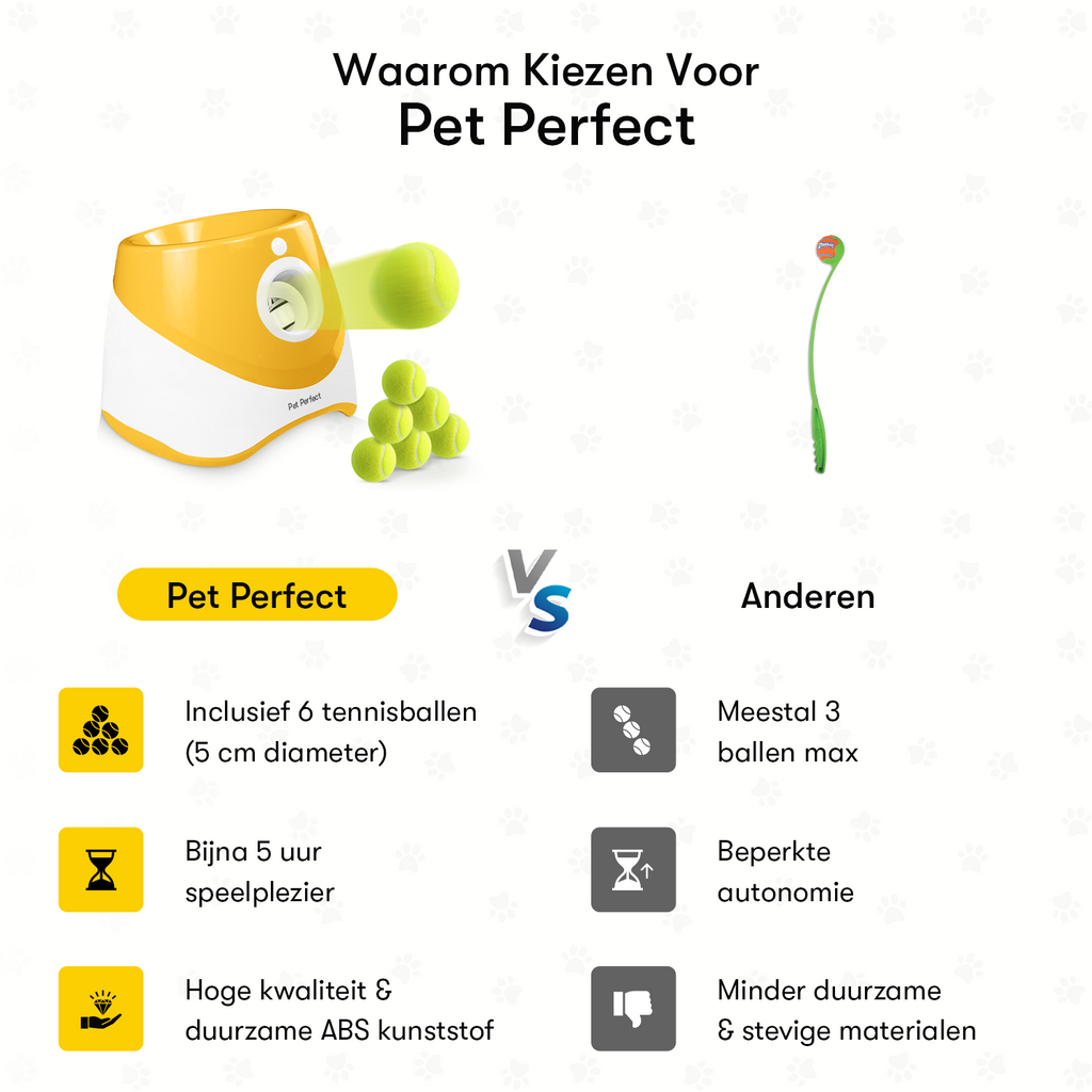 https://cdn.shopify.com/s/files/1/0767/4429/4745/files/PetPerfect-automatische-ballenwerper-voordelen.png?v=1756804296